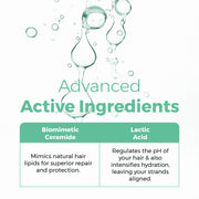 Ampolla Para el Cabello Maltratado Y Seco - Deep Conditioning Hair Mask for Damaged Hair - Pro R Brazilian Hair Protein Treatment for Blondes- Deep Conditioner for Dry Damaged Hair - Prohall 1 FLOz