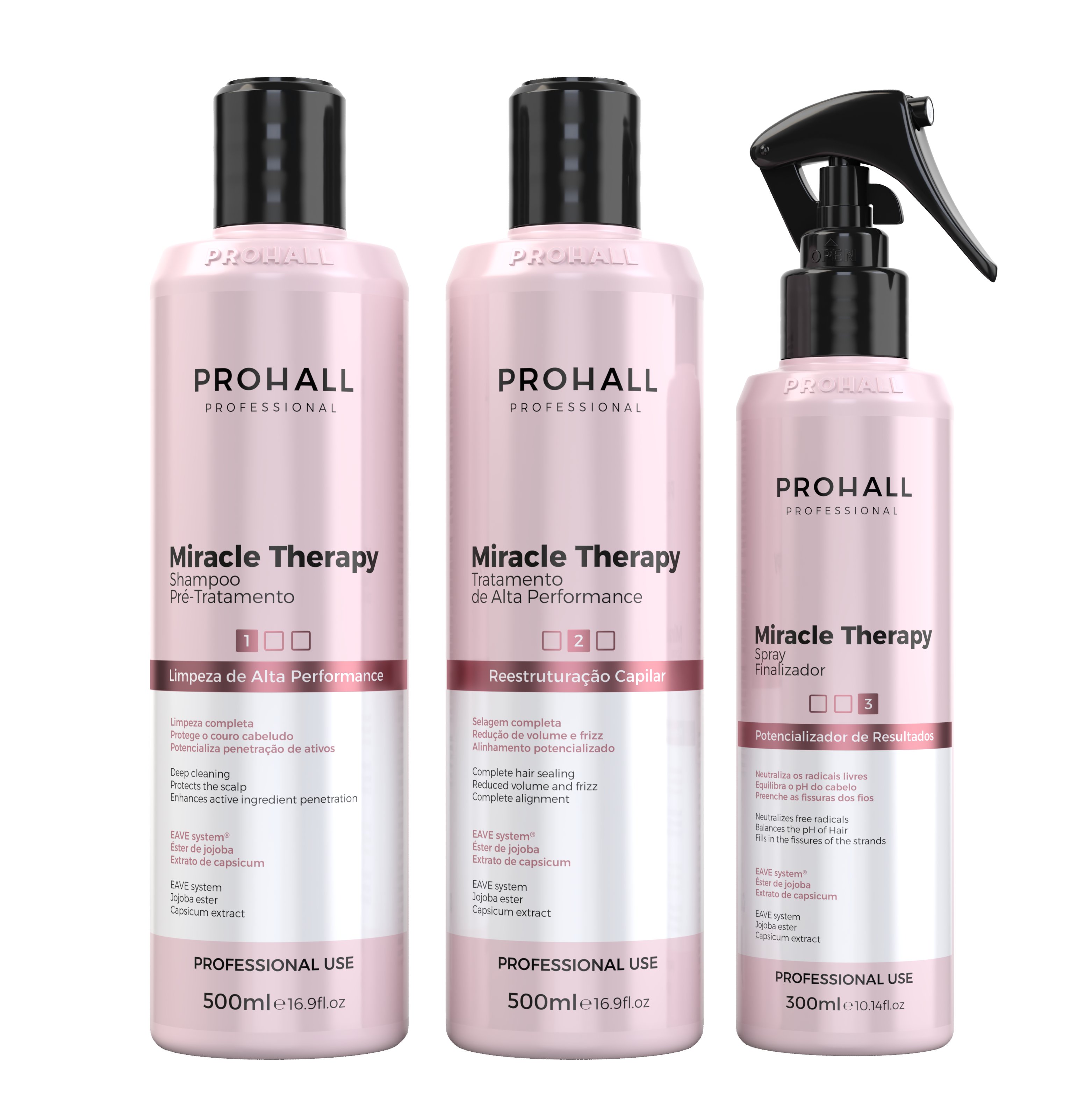 Miracle Therapy Kit
